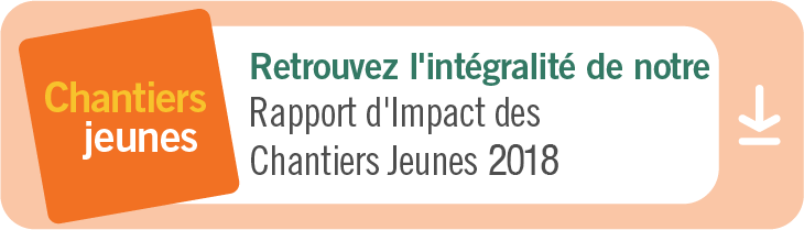 Rapport d'impact 2018 de nos chantiers internationaux